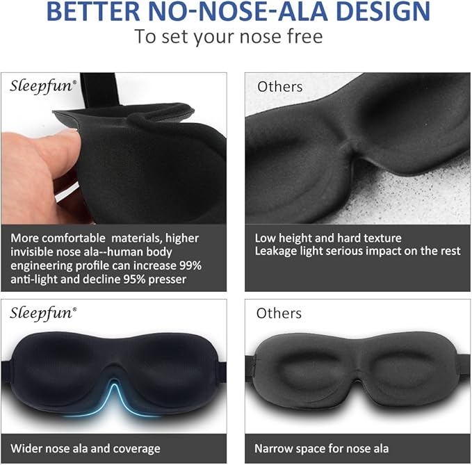 AMAZKER Cute Eye Mask Sleep Mask for Men Women Kids,2 Pack 3D Contoured Cup Sleeping Mask & Blindfold, Concave Molded Night Sleep Mask, Block Out Light (B-Stars, 1 Count (Pack of 1))