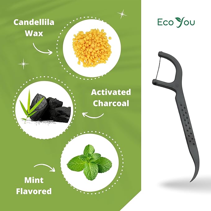 Biodegradable Floss Picks | 200 Count (4 Pack) | Mint Flavor, Candelilla Wax | Sustainable & Reusable | Vegan & Cruelty-Free | Bamboo Floss Picks, Bamboo Toothpicks