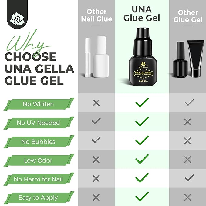 UNA GELLA 5ml Super Strong Gel Nail Glue for Press Ons: No U V Lamp Needed Glue Gel, Travel-Size Nail Adhesive for Press on Nails, Nail Tips&Acrylic Nails-Quick Dry, No Smell, Long-lasting