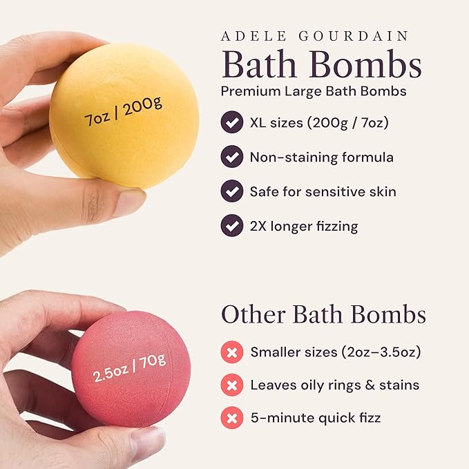 Bath Bombs Set 7 pcs - Gift Set for Women, 200g Extra Large Oversized, Mineral Bath Bombs for Sensitive Skin, Gift Set or Birthday or Mothers Day, Gift Box Valentine's Idea for Her
