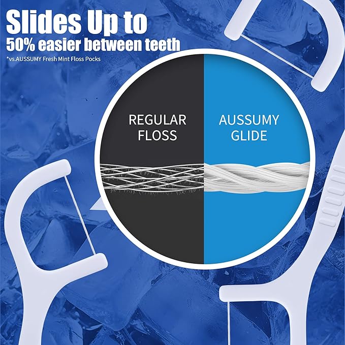 Aussumy 800 Count Dental Floss Picks – Built-in Toothpicks for Deep Cleaning, Comfortable Handle to Remove Plaque & Protect Gums – Family Pack with 50 Picks per Portable Case for Adults & Kids