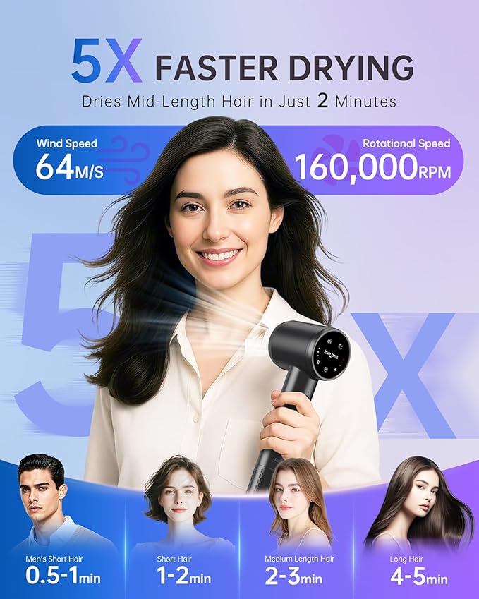Hair Dryer, Professional Ionic Hair Dryer for Fast Drying, Low Noise, Lightweight, 600 Million Negative Ions High-Speed Hair Blow Dryer with Diffuser for Curly Hair Women, Men, Home, Travel, Salon