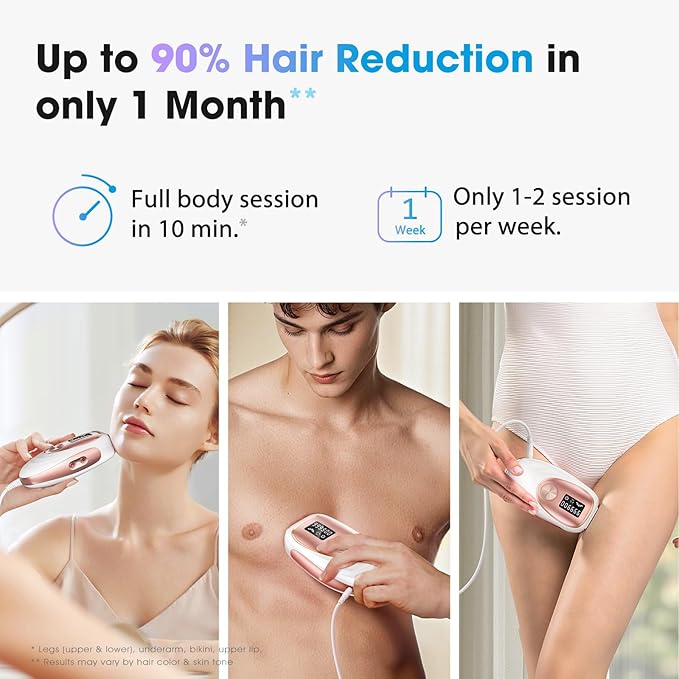 Laser Hair Removal Device, at-Home IPL Hair Removal for Women & Men - Safe 45°F Ice-Cooling Contact for Painless & Long-Lasting Results, 86% Hair Reduction in 3 Weeks for Full Body, Gold/White