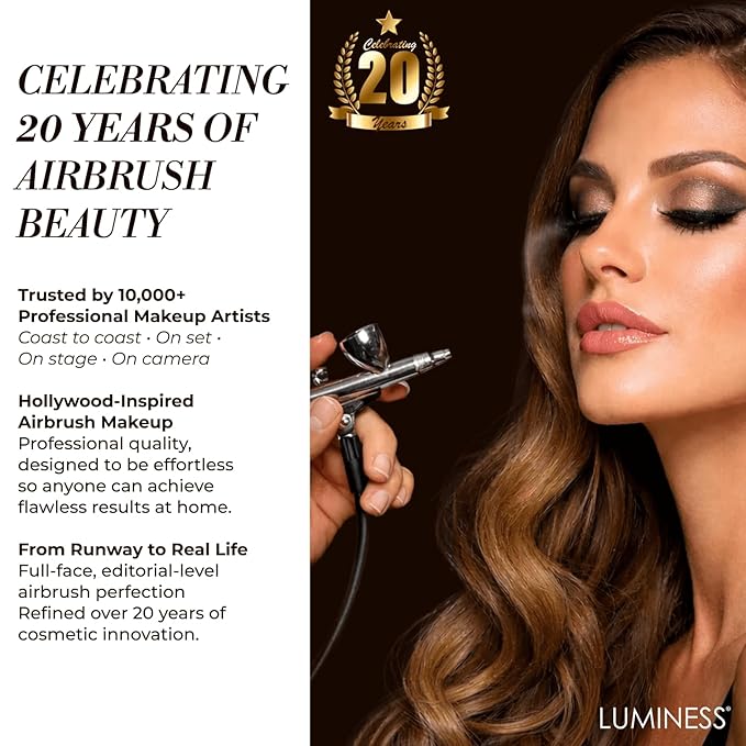 LUMINESS Face Time Essentials Face Palette - Includes Bronzer, Blush, Highlighter, Face Powder and 6 Eyeshadows - Highly Pigmented, Long-Wearing Makeup Palette - Silky Smooth, Easy to Blend