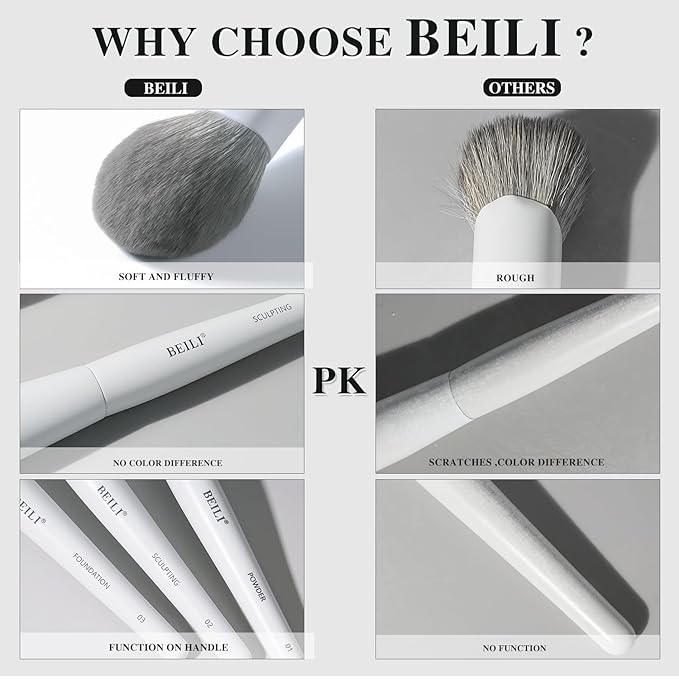 BEILI 12-Piece White Makeup Brush Set, Premium Synthetic Brushes for Foundation, Blending, Eyeshadow, Contour, Blush, and Eyeliner, Luxury Gift-Ready