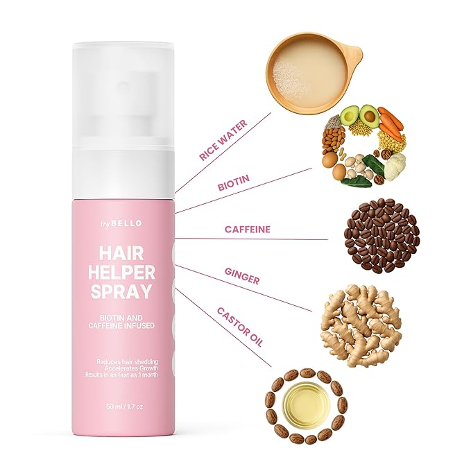 Trybello Hair Helper Spray - Growth Serum With Biotin & Castor Oil - Caffeine Infused Treatment for Thicker, Fuller Hair - Repair Thinning Naturally - Vegan, Cruelty-Free Formula