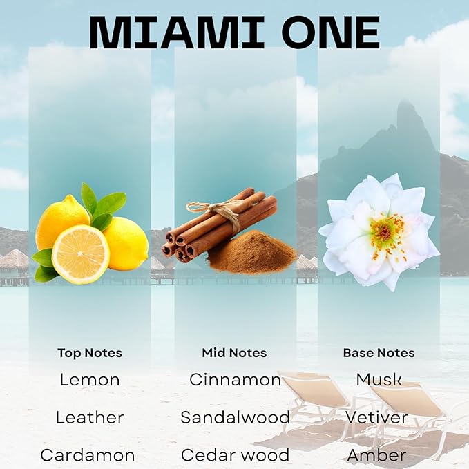 Scentia Miami One Aroma Oil 500 ml 16.9 fl oz – Aromatherapy Fragrance Oil Inspired by 1 Hotel® Miami Beach – Lemon & Sandalwood Luxury Blend for HVAC and Waterless Diffusers –Made in USA