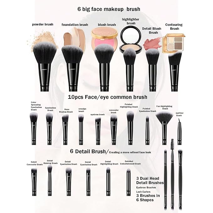 HGHDBT 51Pcs Black Makeup Brushes Set Professional Makeup Kit Multi-functional Makeup Tool Set with Facial Makeup Accessories, Foundation Makeup Brush Kit Eye and Face Make up Brushes & Tools