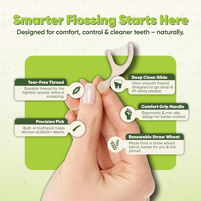 Dental Floss Picks - Straw Wheat Handle Flossers | Thin & Shred-Resistant Thread for Tight Gaps | Flossers for Adults | Gentle on Gums & Teeth (100 Pack, Mint)