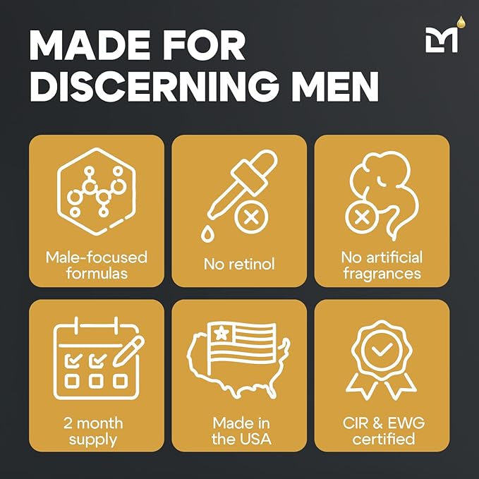 Man Labs Titan Peptide 3-Piece Anti-Aging Mens Skin Care Kit – Wash, Face Serum, Mens Face Moisturizer – Men, Skin Care Set – Dark Spots, Wrinkles, Fine Lines – Vitamin C, Niacinamide, HA – Unscented