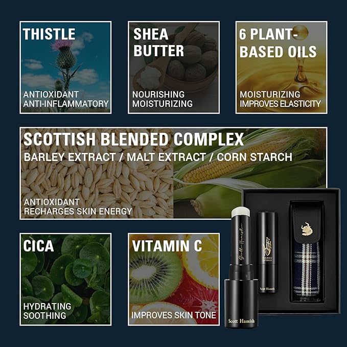 Courage Lip Balm & Case Gift