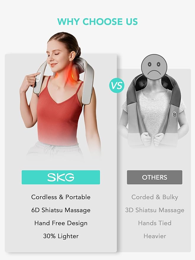 SKG Neck Massager with Heat for Pain Relief, Deep Tissue 6D Kneading, Cordless Neck and Shoulder Massager Valentine Pick for Men and Women, Family and Friends