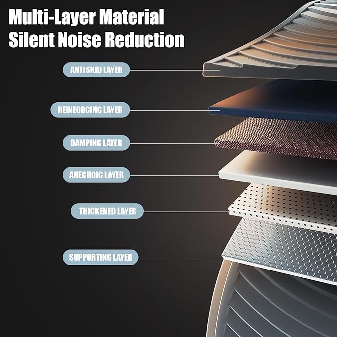 Abdomina Roller Workout Exerciser Equipment