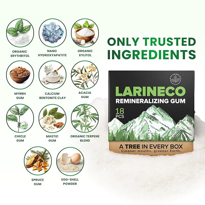 Larineco Remineralizing Gum with Nano Hydroxyapatite & Xylitol – Sugar-Free Xylitol Gum – Plastic-Free, Dye-Free, Aspartame-Free – Natural Base – 36 Pieces (18 Count (Pack of 2), Peppermint)