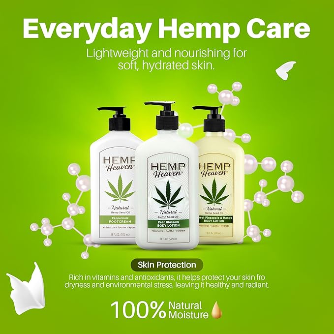 Hemp Heaven Hemp Lotion - Lotion Pear Blossom Scent - Natural Hemp Seed Oil, Paraben-Free, 18 oz, Made in USA, Nourishing for Men & Women, EWG Verified, Anti-Aging