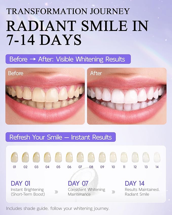 Purple Teeth Whitening Strips, Hydroxyapatite-Infused White Strips for Enamel Care, No-Sensitivity Whitening, Whitening & Color-Correcting Formula, 28 Strips (14 Treatments)