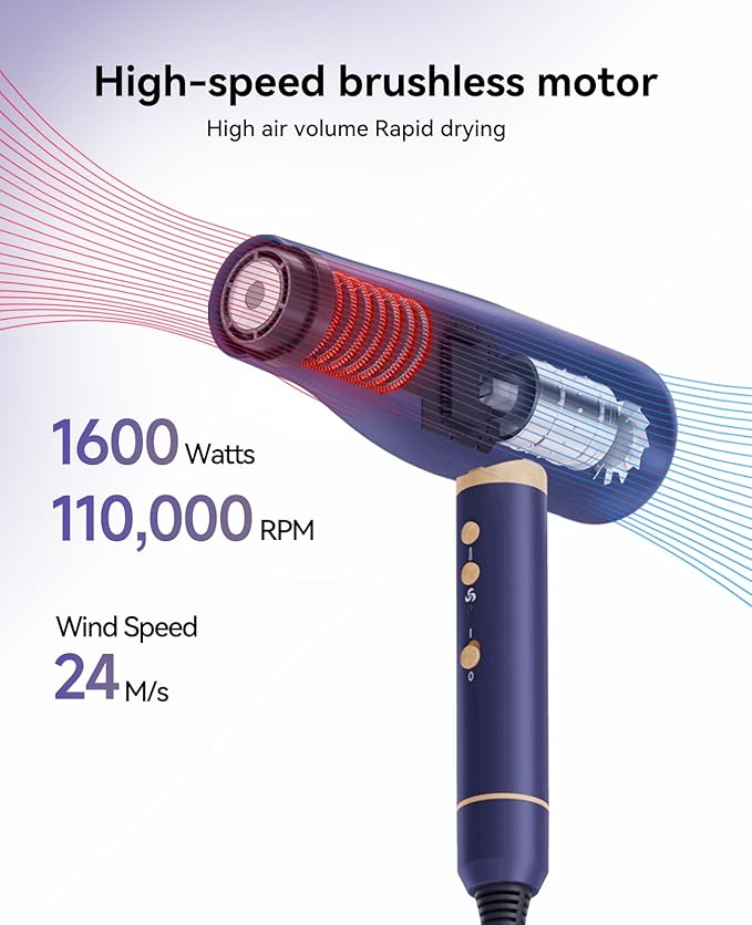 CONFU Hair Dryer, Ionic Hair Dryer for Curly Hair with Diffuser, 110,000 RPM Fast Drying Blow Dryer, Attachments for All Hair Types, Light and Quiet, Sunset Purple