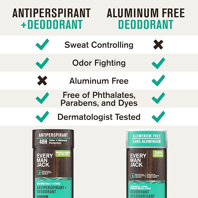 Every Man Jack Men’s Sea Minerals + Citron Antiperspirant Deodorant – New & Improved Formula – 48-Hour Odor & Sweat Defense– 2.6 oz (2 Pack)