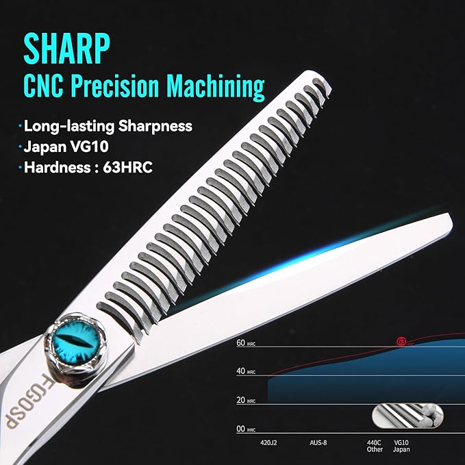 Thinning Shears for Hair Cutting Extremely Sharp Offset Design Using VG10 Stainless Steel for Barbers & Salon Stylists Smooth Motion Fine Craftsmanship Barber Scissors (Blending Shears)