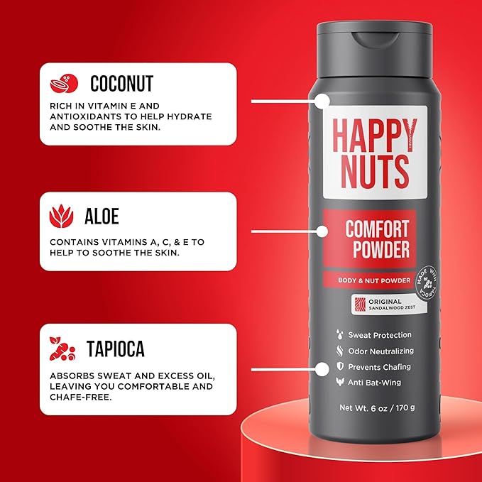 HAPPY NUTS Comfort Powder Deodorant For Men: Anti-Chafing, Sweat and Odor Control for Jock Itch, Aluminum-Free, 6 oz (1 Pack), Original Scent