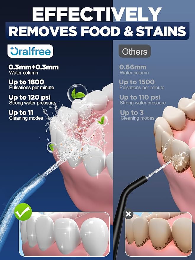 Oralfree Water Dental Flosser Cordless for Teeth Cleaning - 4 Modes Oral Irrigator 300ML Braces Flossers Cleaner, Rechargeable Portable IPX7 Waterproof Powerful Battery for Travel Home