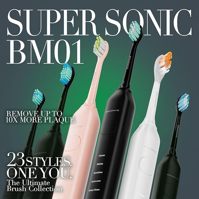 Brushmo Super Sonic Electric Toothbrush with 4 Replacement Heads - Rechargeable Electronic Tooth Brush for Adults with 5 Customizable Modes - IPX7 Waterproof & Long-Lasting Battery - White
