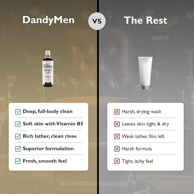 DandyMen Hydrating Bodywash for Men – 16oz (1-pack, Saffron Ember)
