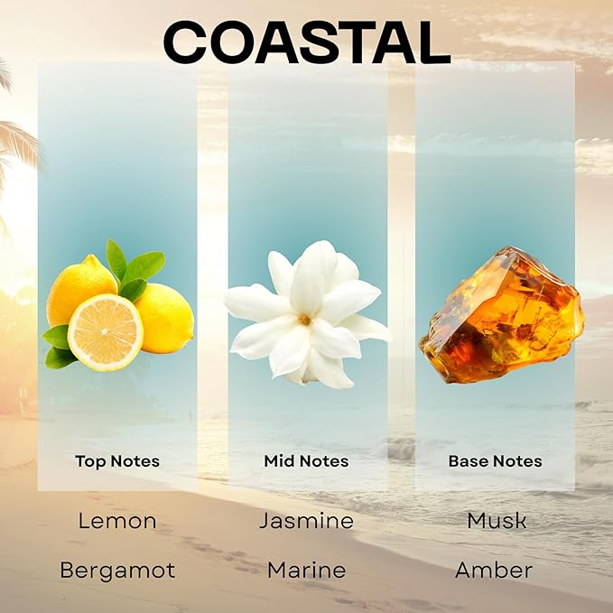 Scentia Diffuser Oil Inspired by R.itz Carl.ton Hotel Scent - 500 ml 16.9 fl oz - Essential Oil Blend, Spa Scent, Jasmine & Bergamot Notes for Aromatherapy Diffusers and Humidifiers - Coastal