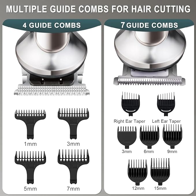 Hatteker Beard Trimmer for Men, Waterproof Hair Trimmer Electric Razor, Cordless Hair Clippers Shavers for Men, Shaving Kit for Nose Mustache Body Facial, Beard Grooming Kit 7 in 1