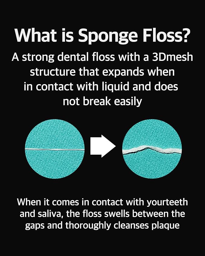 Live Sponge Dental Floss – 164ft (50m) Pack of 6, PFAS-Free, Non-Toxic Wax, Expanding 3D Mesh for Gentle & Effective Cleaning Between Teeth
