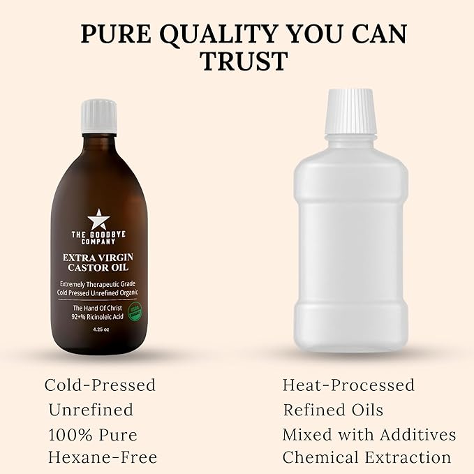Premium USDA Organic Cold-Pressed Food Grade Castor Oil - 16.9 oz Glass Bottle, Hexane-Free, Small Batch, Extra Virgin, Ethically Sourced for Hair Growth, Skin Care, Lashes, Brows & Digestion