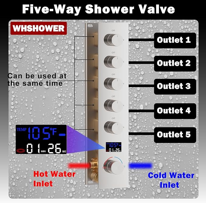 WHSHOWER Triple Shower Head Shower System Chrome Full Body Shower System with Digital Display Shower Valve, 12"+8"+8" Three Top Shower Heads,Handheld Shower and Body Jets