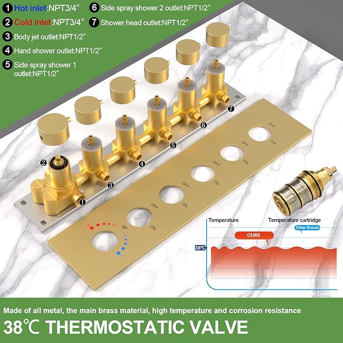 HOMEDEC 15.7x31.5" Ceiling Rain Shower System with Handheld, 6 Spray Jets, and Dual Side 6" Wall Mount Shower Head, Brushed Gold