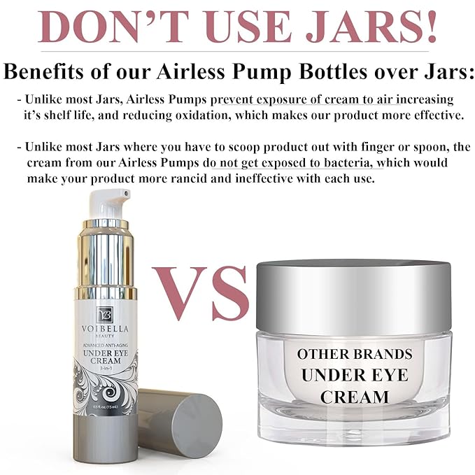 Under Eye Cream with Retinol, Peptides, Hyaluronic Acid & Aloe - Advanced Repair Formula for Puffiness, Bags, Dark Circles & Dry Under Eyes - Best Anti Wrinkle Eye Cream for Women & Men