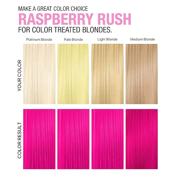 Raspberry Color Depositing Conditioner -