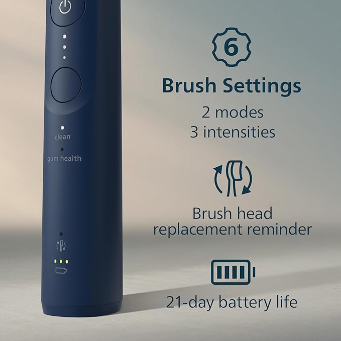 Philips Sonicare 5900 Series Electric Toothbrush - Next-Generation Sonicare Technology, Pressure Sensor, 6 Brushing Settings, SmarTimer, BrushPacer, 21-Day Runtime, Navy Blue, Model HX7133/02