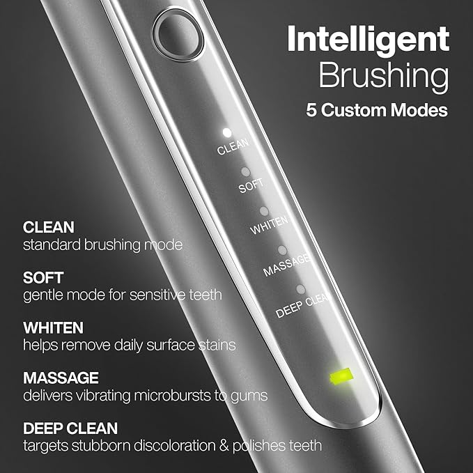 Aquasonic Vibe Series PRO – Ultra-Whitening Electric Toothbrush – 5 Modes & Smart Timers – UV Sanitizing Base – ADA Accepted (Charcoal Metallic)