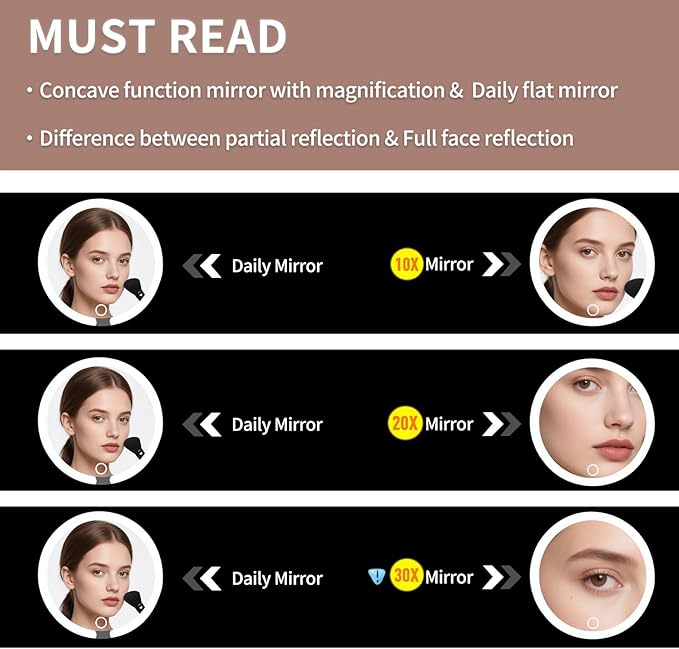 6" 10x Magnifying Mirror with Light Suction Cup,Led Close up Makeup Mirror with 360° Stand,3 Color Lighted Personal Mirror 10x,10 Times Functional Zoom Mirrors for Partial Details
