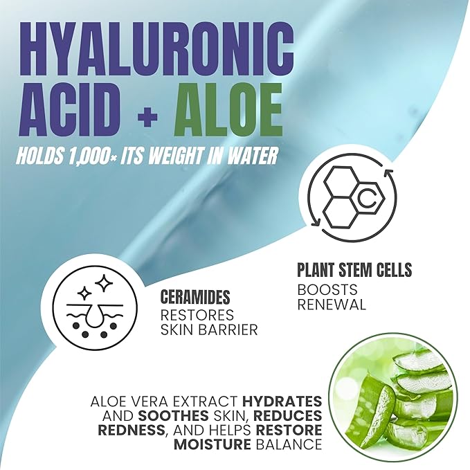 Alozera Hyaluronic Acid Body Lotion with Aloe & Stem Cells, Daily Moisturizing Lotion for Dry, Sensitive Skin Hydration, Non-Greasy, Lightweight Moisturizer, Fragrance-Free, 16.9 oz 2-Pack