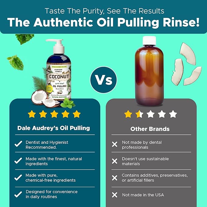 Dale Audrey Nano Hydroxyapatite Mouthwash Oil Pulling for Teeth and Gums (Coconut (with Pump))