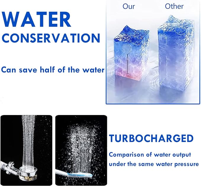 CWPW High Pressure Shower Heads, Handheld Turbo Fan Shower, Hydro Jet Shower Head with 79 Inch Hose,Bracket,Cotton Filters and Bath Loofah, One Key Pause Switch 360 Degrees Rotating (Blue with hose)