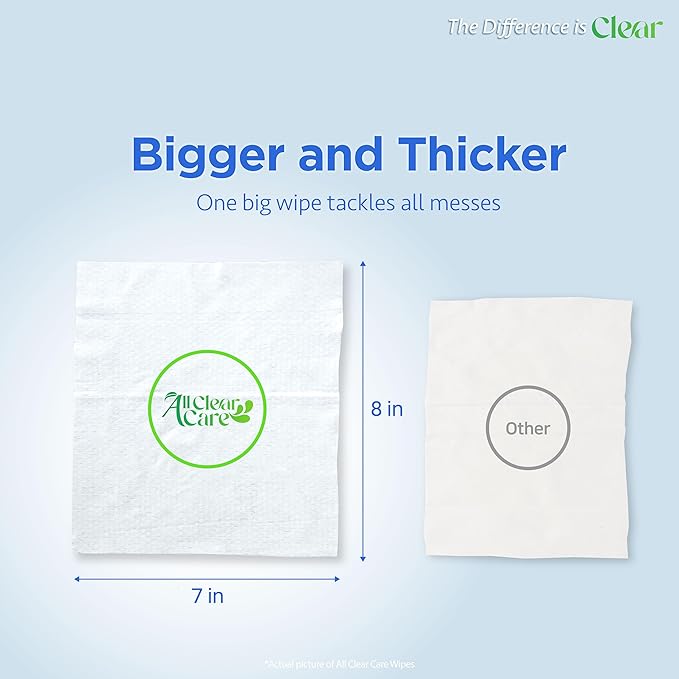 Baby Wipes, Unscented Wipes for Sensitive Skin, Large Soft Durable & 99% Water Based, Gentle & Hypoallergenic for Babies & Adults, Vitamin E and Aloe, Flip Top Lid, 6 Pack (480 Wipes)