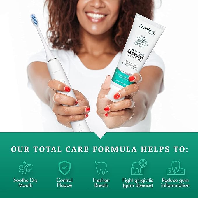 SprinJene Natural Total Care Fluoride Free Toothpaste – Patented Formula with Black Seed Oil & Zinc – Dry Mouth Toothpaste for Fresh Breath & Strong Teeth – Made in The USA (2 Pack)
