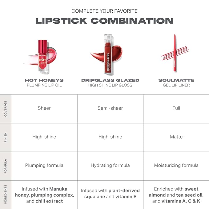 Morphe Hot Honeys Volumizing Lip Oil Plumper - Hydrating Lip Gloss for Women with Manuka Honey + Chili Extract - Makeup for Tingling Volume & Glossy Sheer Tint - Queen Bee (0.15 fl oz)