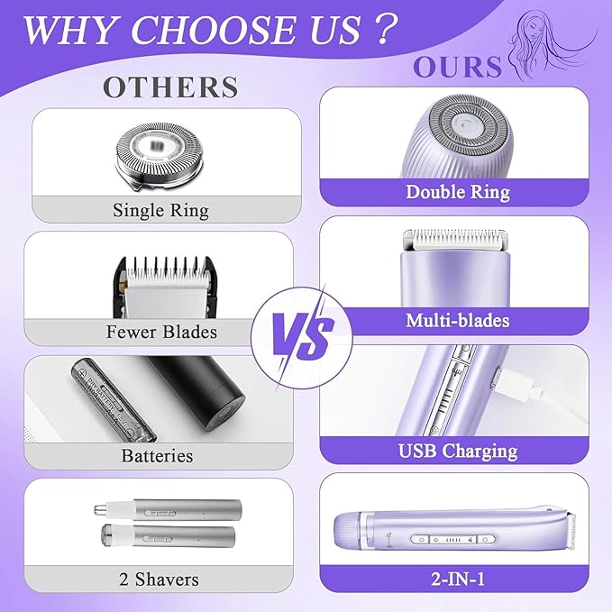 Bikini Trimmer for Women Dual Head Electric Razors IPX7 Waterproof, Electric Shaver for Facial Private Hair, Anniversary Birthday Christmas Gifts for Women self Care, Stocking Stuffers for Teen Girls