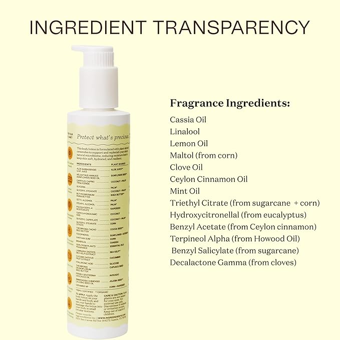 Ingreendients Ceramides Body Lotion (2-Pack) 2x9.6 Fl Oz
