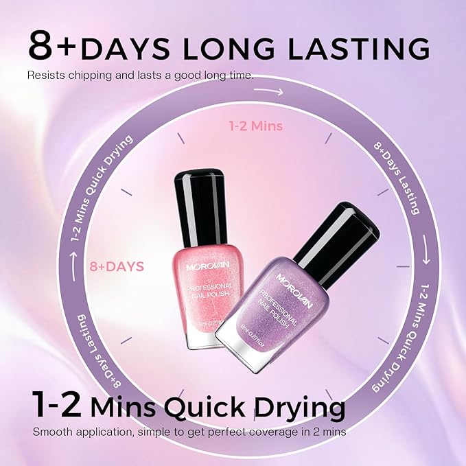 Morovan Pearl Nail Polish Set: Aurora Ombre Shimmer Iridescent Mermaid Spring Pastel Fingernail Polish Kit Blue Purple Pink Glitter Sparkle Quick Dry Nail Art Design Gift for Women Girls