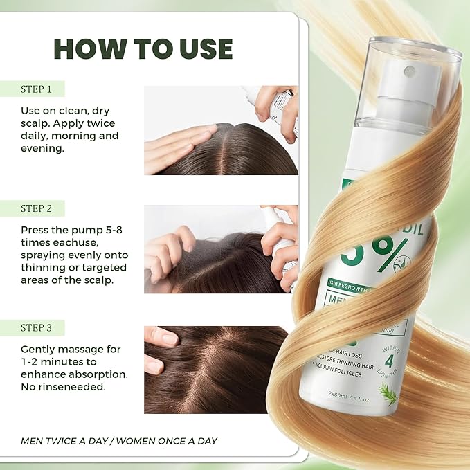 5% Minoxidil Hair Regrowth Spray for Men and Women with Rosemary Scent – 2 x 60ml Value Pack for 4+ Months – Lightweight Non Greasy Mist for Thinning Hair Receding Hairline Crown Support (Rosemary)
