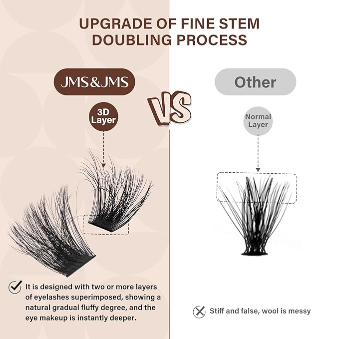 JMS&JMS Lash Clusters Kit 100D+200D Thick Cluster Lashes 3D Effect Eyelash Clusters Kit 10-18mm Volume Eyelash Clusters D Curl 3D Wispy Lash Clusters DIY Lash Extension Kit