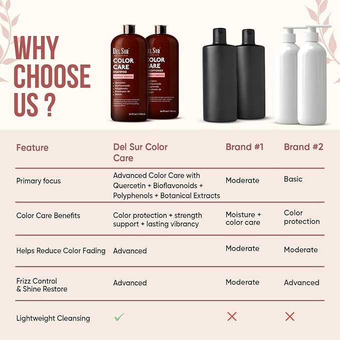 DEL SUR Color Safe Shampoo and Conditioner Set | 16 fl oz Each | with Camellia Japonica, Quercetin & Biotin | Color Protecting, Hydrating & Anti Frizz Care for Color Treated Hair